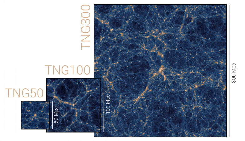 Illustristng Project Description